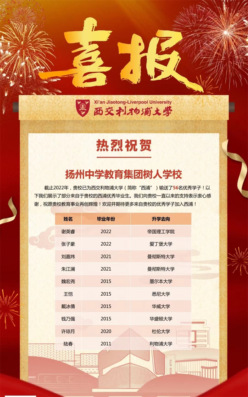西交利物浦喜报.jpg